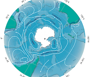 Diagram showing the Antarctic convergence, where the cold waters of the Antarctic circumpolar current meet and mingle with warmer waters to the north.