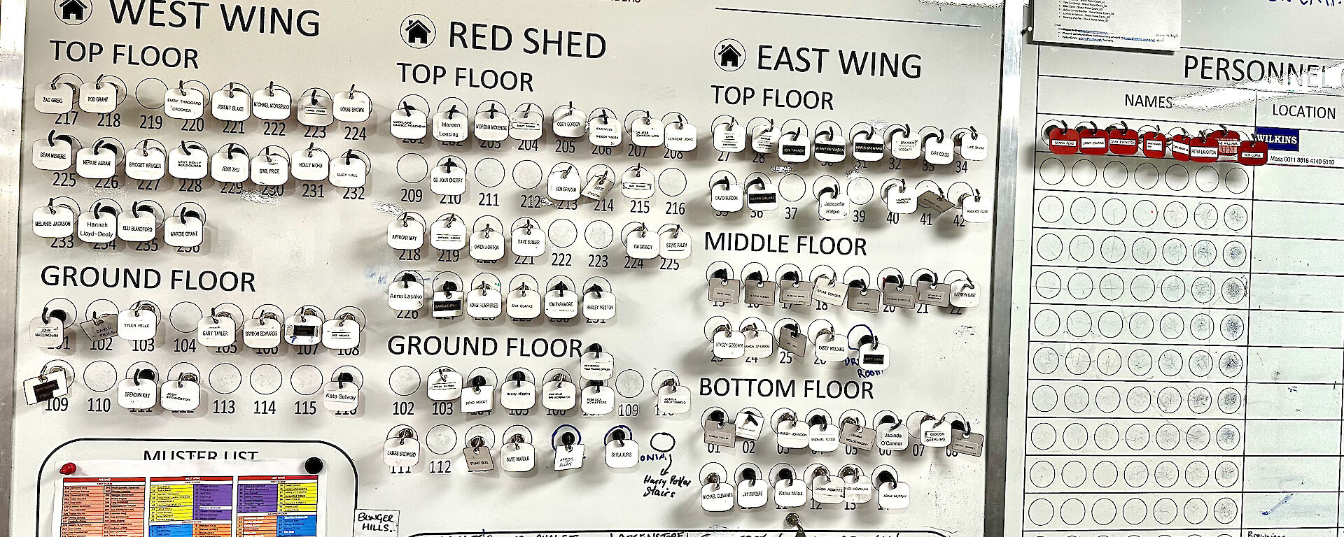 Muster board with over 150 personnel tags