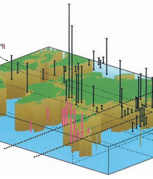 3D map showing Export Flux of organic carbon