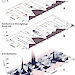 Graph depicting the distribution and abundance of whales, seabirds and Antarctic krill off East Antarctica