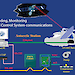 Diagram of the Building, Monitoring and Control System communications