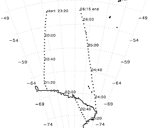 Route sector map for Antarctic tourist flight taken on 22–23 February 2000