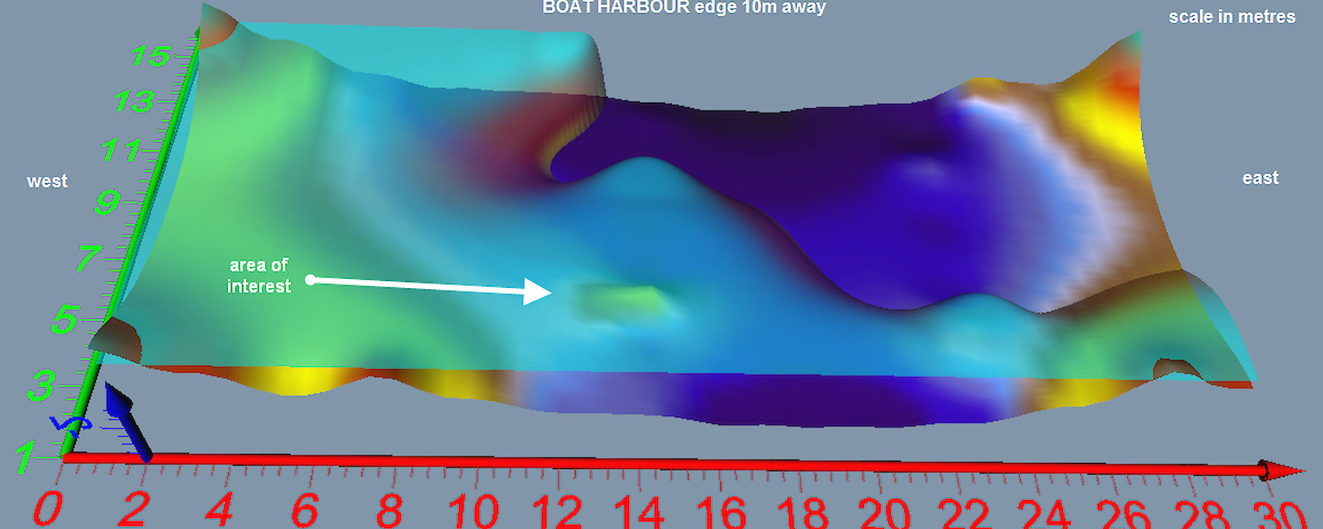 Graphic depicting shape of possible air tractor location