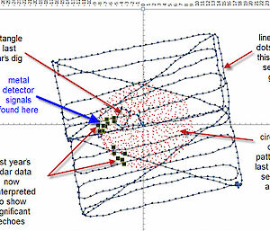 A diagram depicting the search area of the air tractor