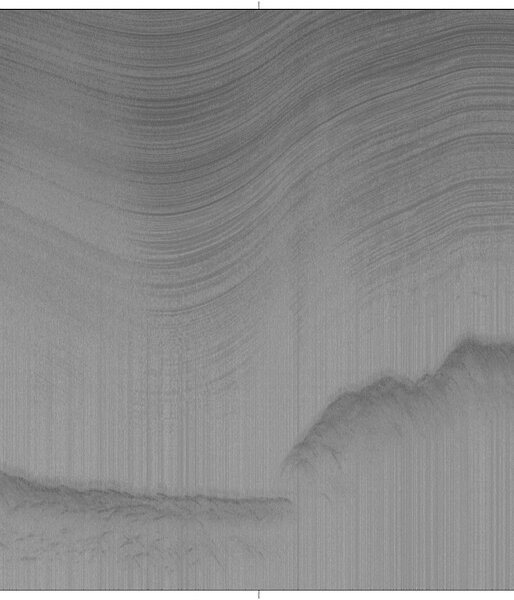 A 60km section of radar signals over the Aurora Basin showing the lower half of the East Antarctic ice sheet. A strong bedrock reflection is seen through about 4km of ice and internal layers in the ice can be seen sweeping over an 800m change in bedrock