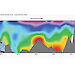 Graph of dissolved iron distributions by colour