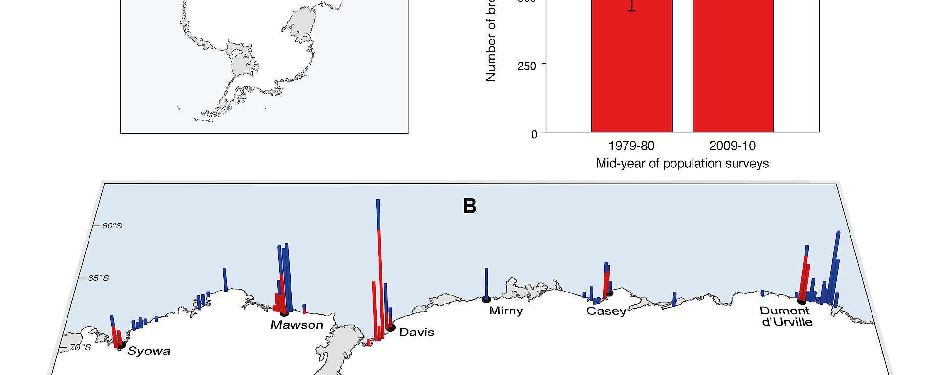 Graphic showing the location of breeding colonies counted during a recent study, compared with a study conducted 30 years ago.