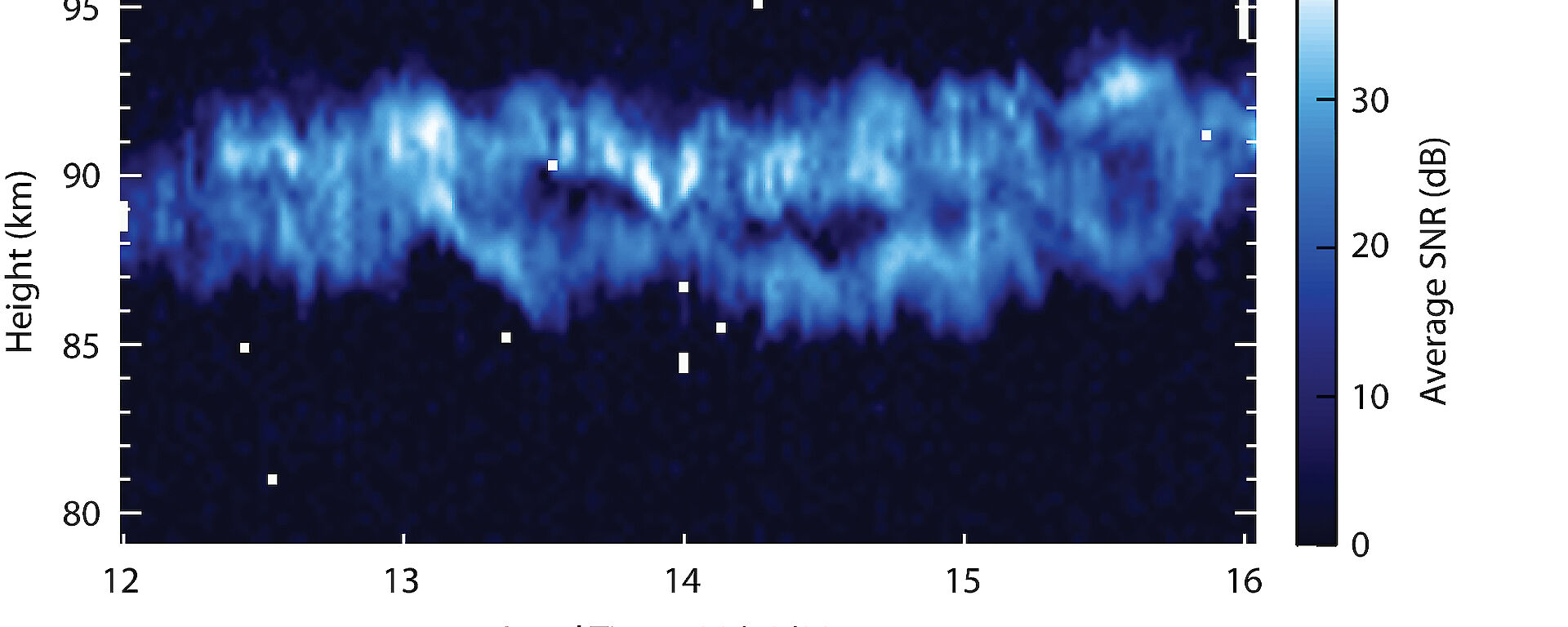 Radar image of high altitude sub-visual charged ice clouds