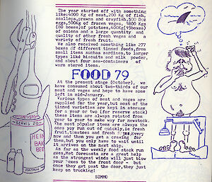 A typed page and illustration of the food consumed in a 1979 yearbook from Davis.