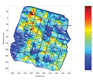 A preliminary 3-D map produced from multibeam sonar data collected by the AUV under an ice floe