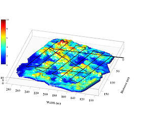 A preliminary 3-D map produced from multibeam sonar data collected by the AUV under an ice floe on 4 October 2012. The map shows a typical ‘lawnmower’ grid of about 150 x 150m and the depth bar on the left shows deeper ice in red (up to about 10m below the surface) and shallower ice in blue. Image © AUV team/Australian Antarctic Division