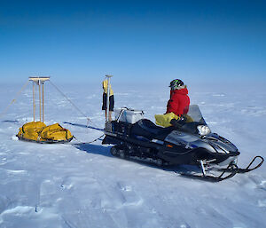 A ‘corner cube reflector’ placed under the flight path of the AWI Polar-6.