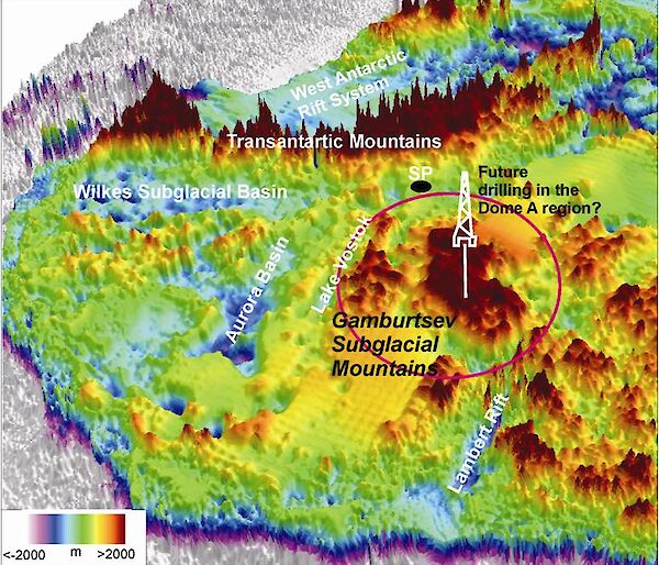 A representation of the subglacial Gamburtsev Mountains