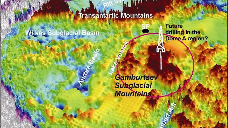 A representation of the subglacial Gamburtsev Mountains