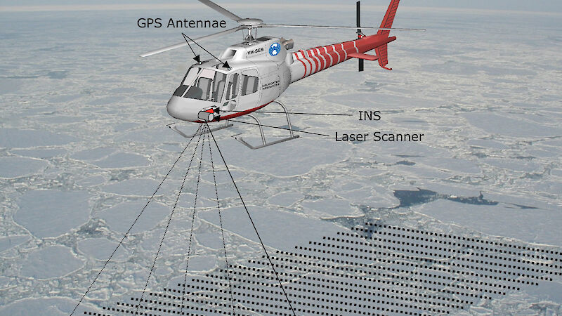 Graphic of helicopter scanning sea ice.
