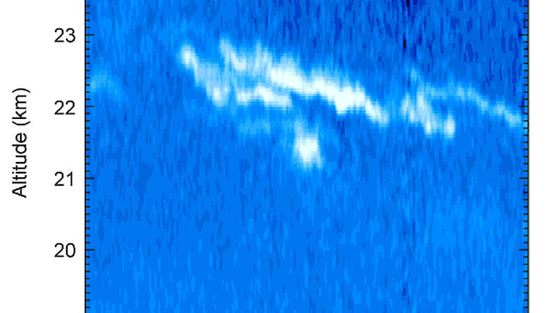 Lidar image of polar stratospheric clouds.