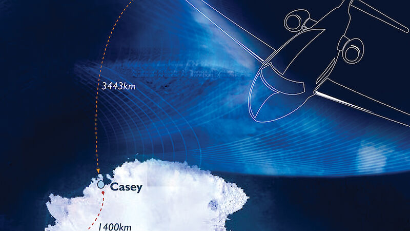 Graphic detailing Australia’s Antarctic airlink