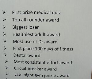 List of awards for Casey Winter Clinic Party