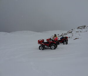 Two quad bikes on snowy terrain