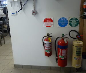 Fire extinguisher bank in kitchen