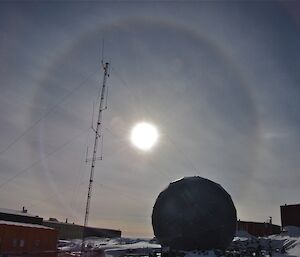 Sun halo and the ANARE sat dome