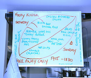 Food kiosk whiteboard at Davis 2012