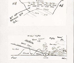 The original page from the Platcha hut log book