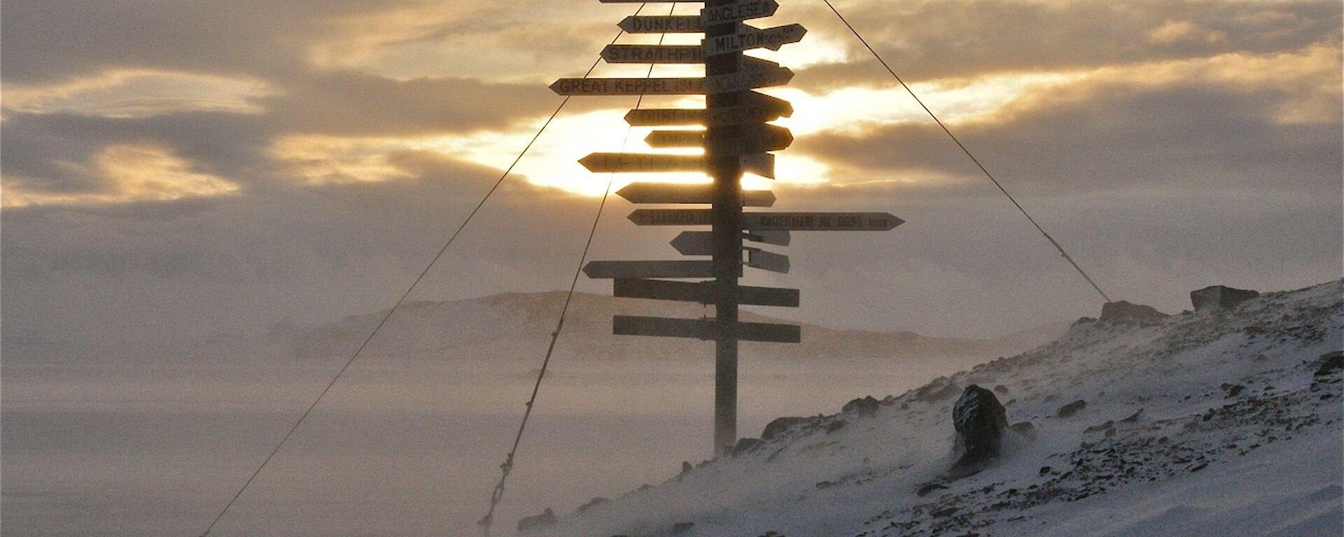 Davis sign-post weathers a storm