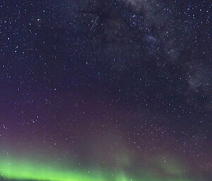 Aurora Australis and Milky way