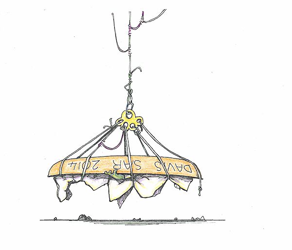 Cartoon illustration showing a poor rigging and an upside down stretcher