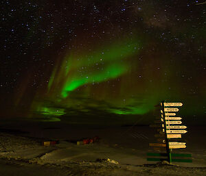 Green aurora over the Davis signpost