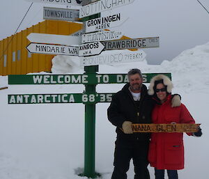 Two expeditioners standing under a sign post