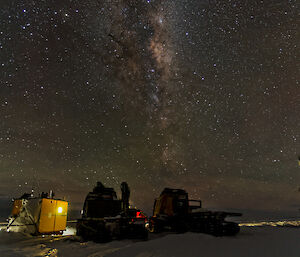 Evening photo of two Hägglunds and two huts and thousands of stars