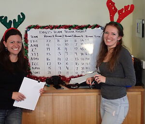 Two expeditioners smiling facing camera with a trivia night scoreboard behind them