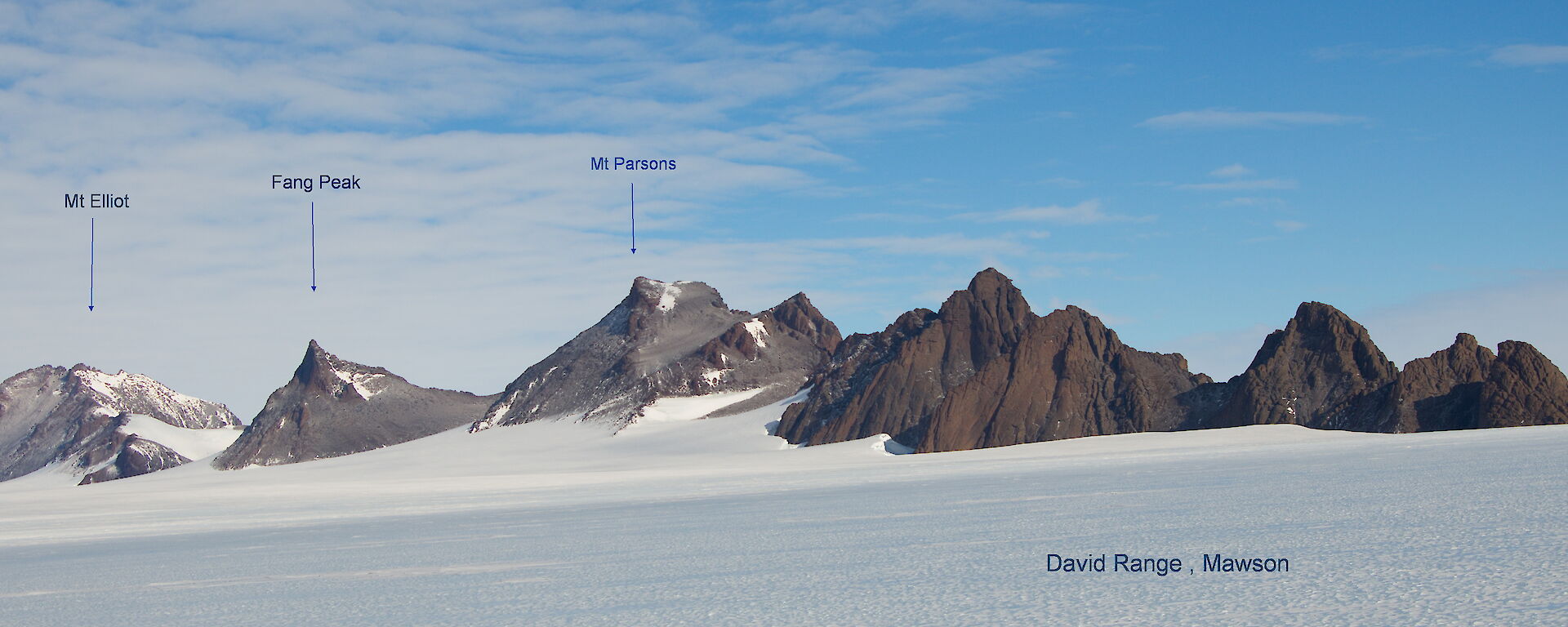 A landscape view of the David Range with names of each peak shown