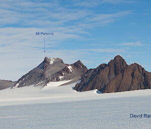 A landscape view of the David Range with names of each peak shown