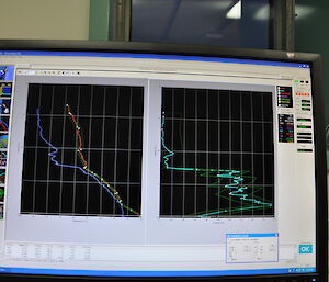 Tracking a weather balloon with graphs on a computer screen