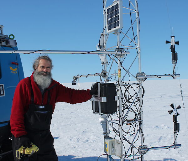 Work on Automatic weather station complete