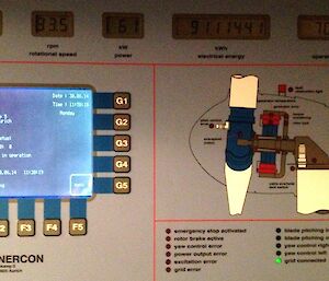 The wind turbine generator display