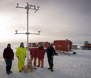Expeditioners with Stay the plastic dog at Cape Poinsett 130km east of Casey station