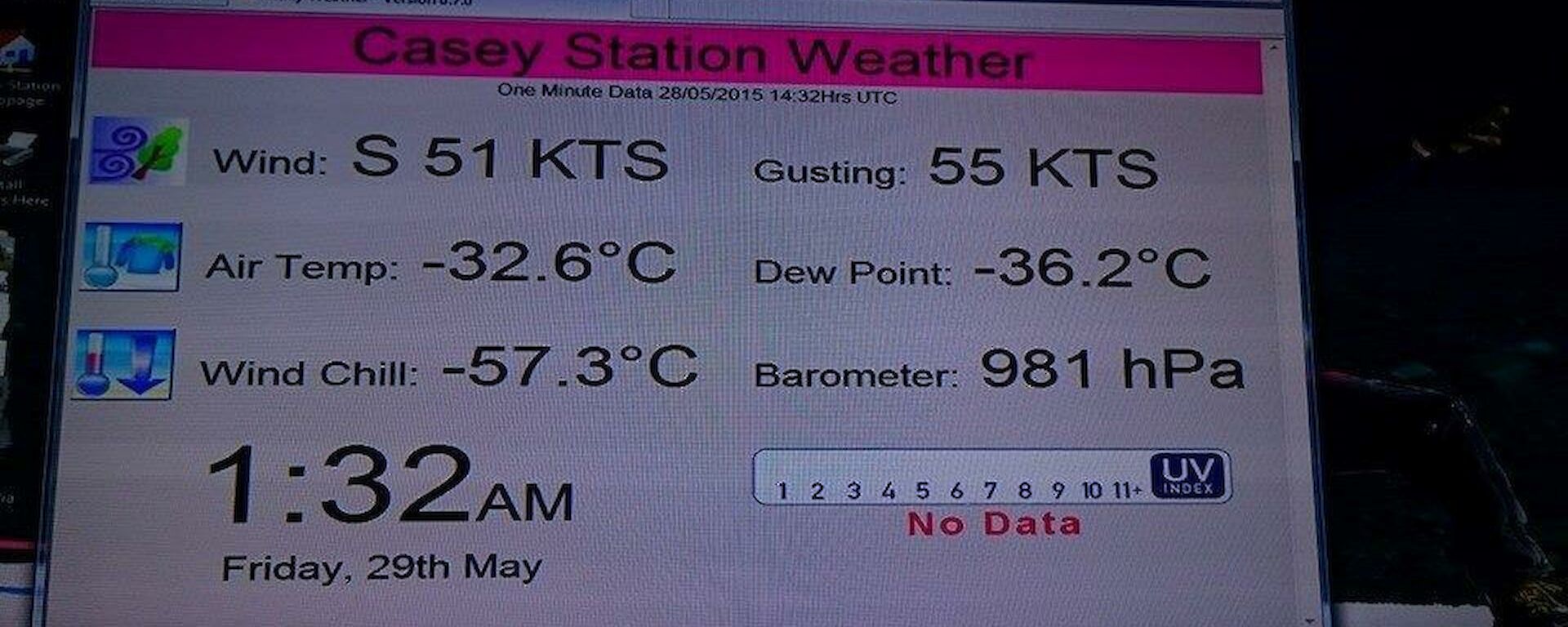Casey weather info display