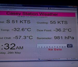 Casey weather info display