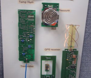 The insides of a radiosonde