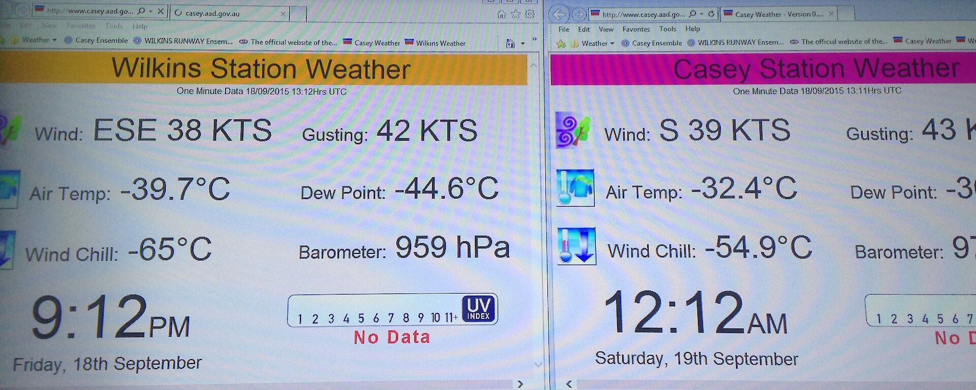 Weather conditions at Wilkins aerodrome and Casey