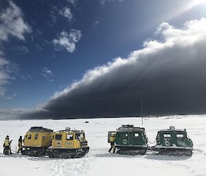 Foreground two hagglunds vehicles, one green and one yellow. White snow covered ground to horizen, In distance a large storm front approaching — dark grey band of cloud.