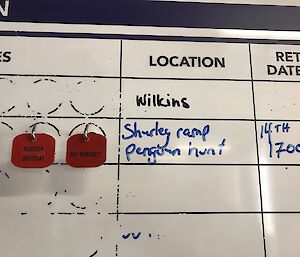 Notice board with two name tags against a location reading “shirley ramp penguin hunt”