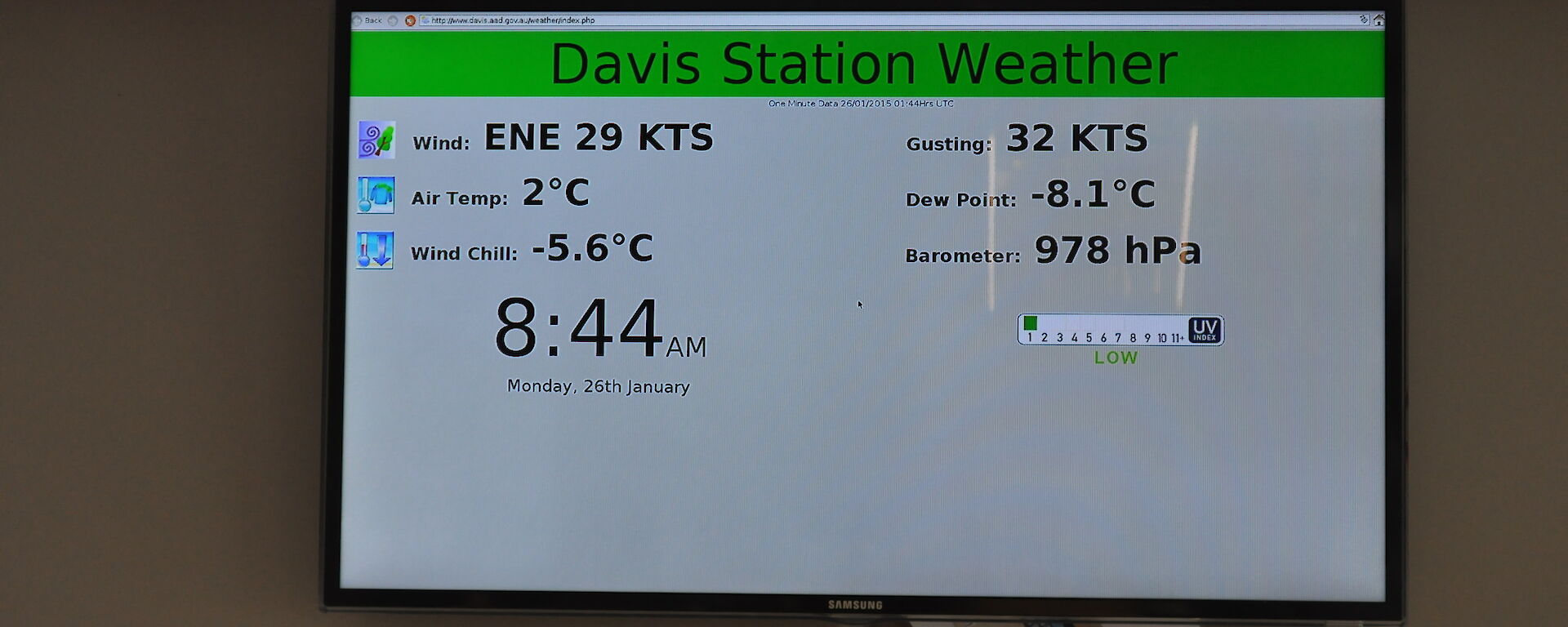 Weather display board