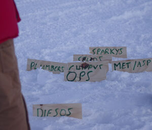 Signboards measuring distanced embedded in the ice