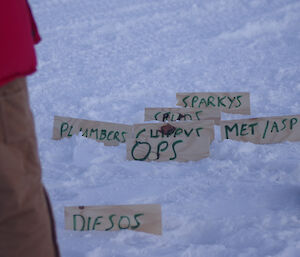 Signboards measuring distanced embedded in the ice