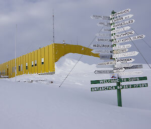Photograph of the Davis station signpost with yellow operations building in background and ‘cammy can’ sign on the signpost